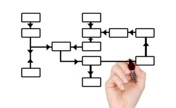 Gdzie znaleźć znacznik?